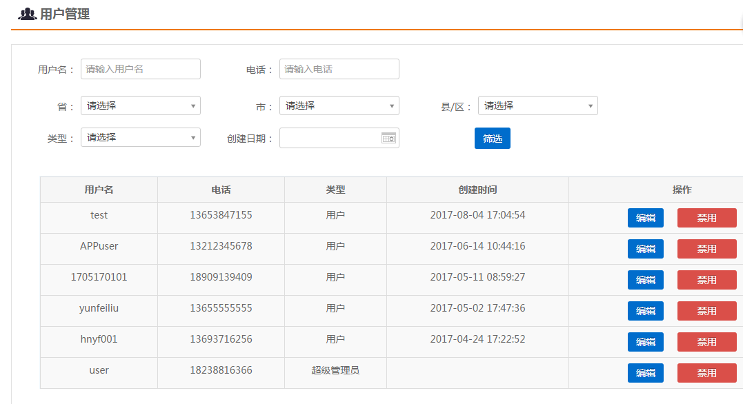 智能農業物聯網監控系統